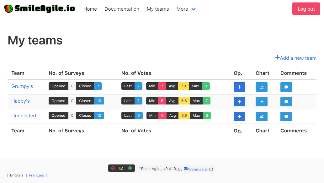 My teams dashboard, desktop version