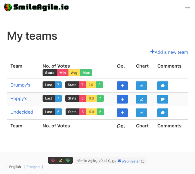 My teams dashboard, mobile version